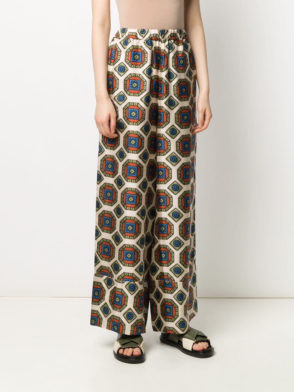 PIERRE LOUIS MASCIA Multicoloured Geometric Print Silk Trousers - Wide Leg, High Rise